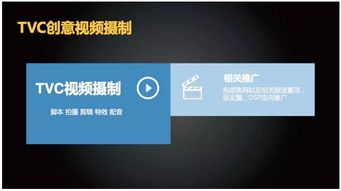 精工細(xì)做的全渠道數(shù)字營(yíng)銷(xiāo) 數(shù)字時(shí)代下的公關(guān)策劃新范式